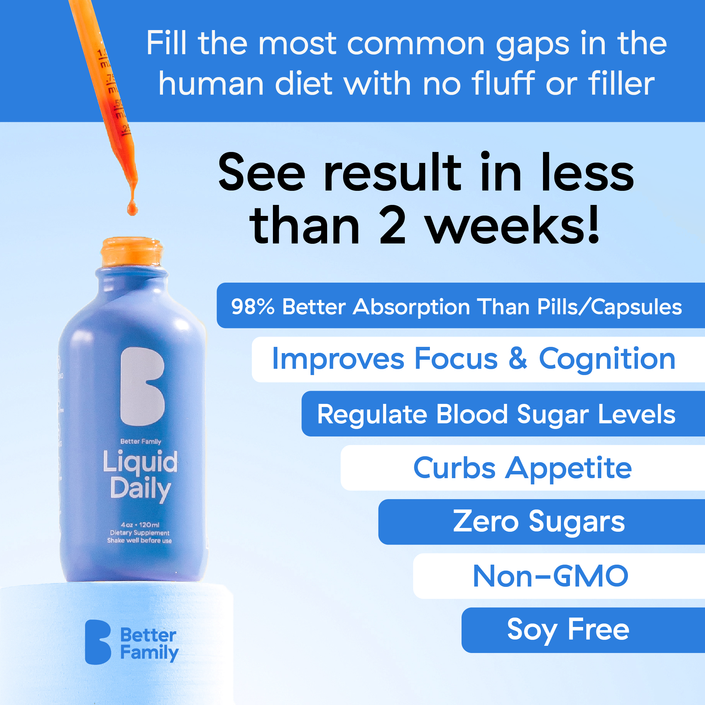 Better Family Liquid Daily Multivitamin – 98% better absorption, improves focus, regulates blood sugar, curbs appetite, and is non-GMO & soy-free.