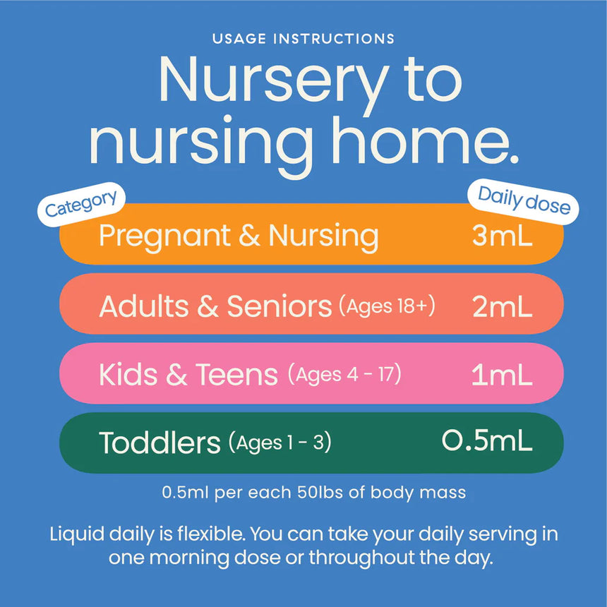 Better Family Liquid Daily dosage chart for all ages, including pregnant women, seniors, kids, and toddlers, with flexible intake options.